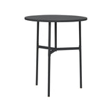 Union Round Table: 37.6