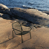 insitu
