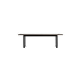 Panel Table: Medium - 98.4