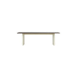 Panel Table: Medium - 98.4