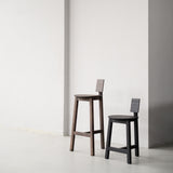 Homage Stool