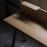 Sagyo Desk