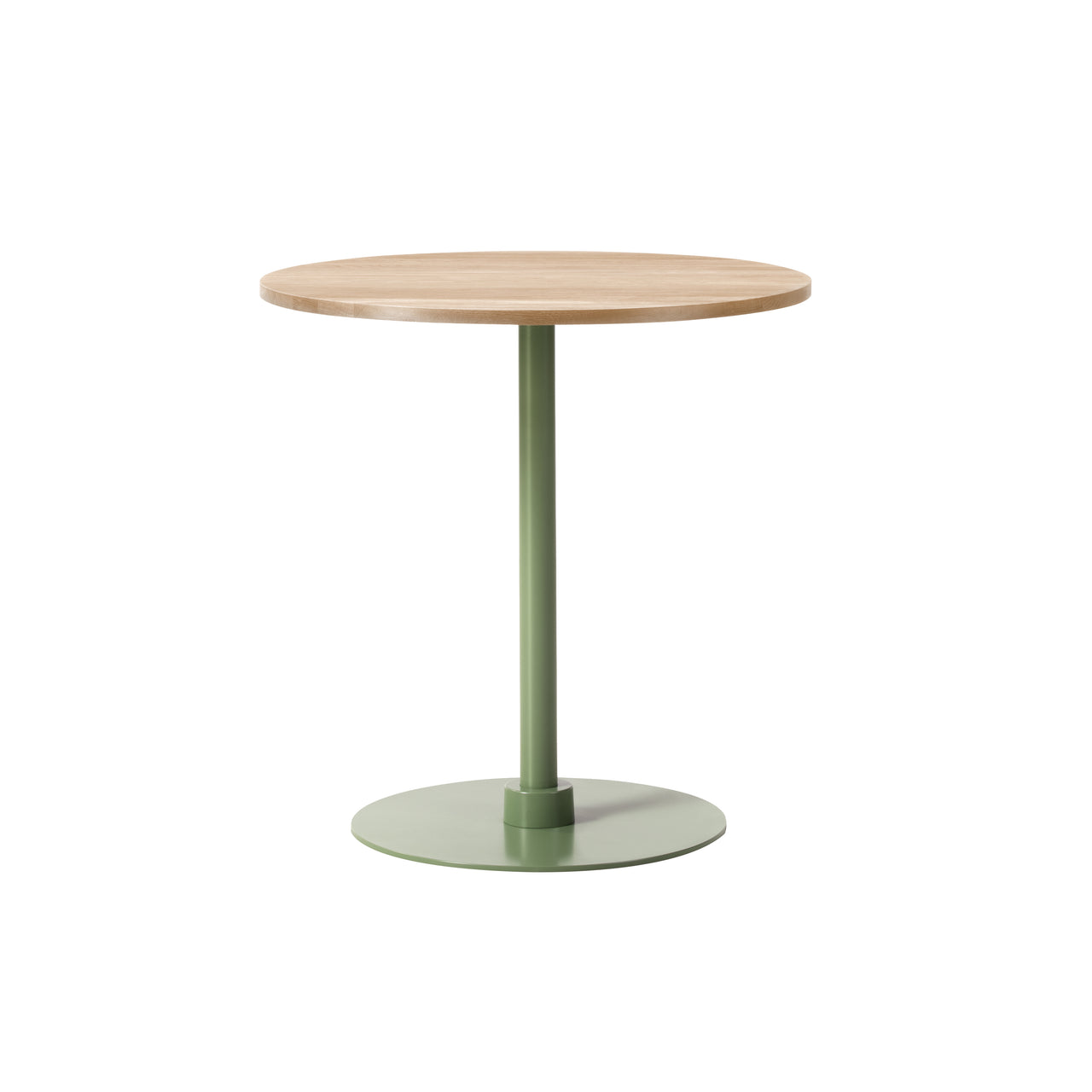 Plan Column Table: Medium - 28.7