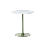 Plan Column Table: Medium - 28.7