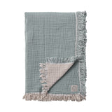 Collect Throw: SC81 + SC32 + SC33 + Rectangle (SC32) + Sage