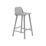 Nerd Bar + Counter Stool: Counter + Grey