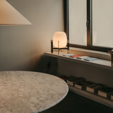 insitu