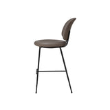 Industry Bar + Counter Chair: Counter