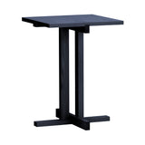 Elements Table: Indigo Ash