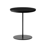 Pal Table: Large: 20.5