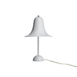 Pantop Table Lamp: Mint Grey