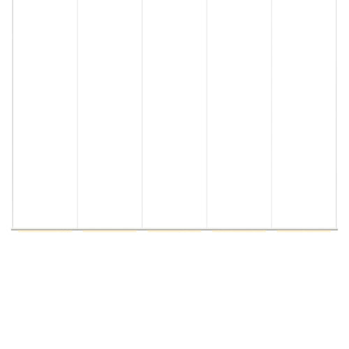 Pipeline 125.5 Linear Pendant Light: White + White