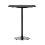 Plan Column Table: Round + High + Large - 35.4