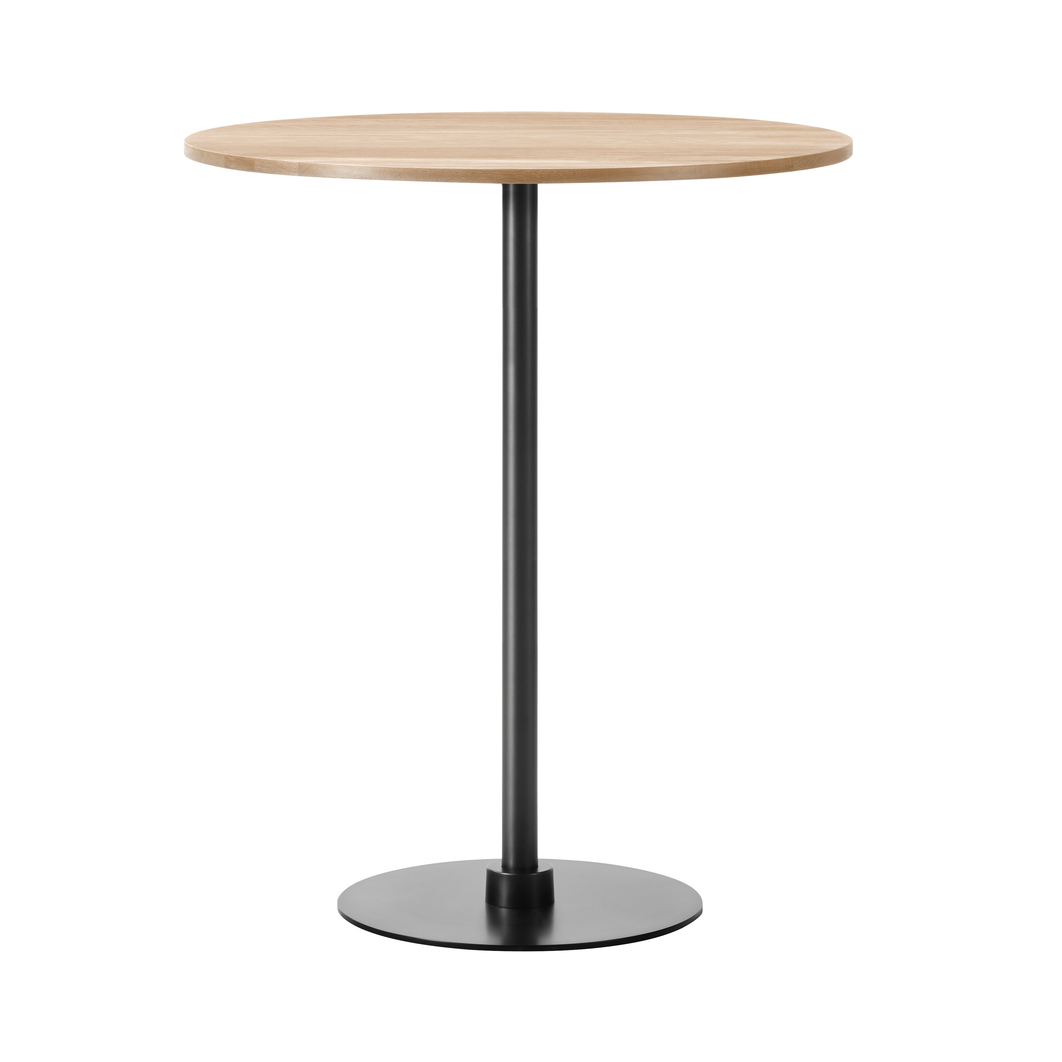 Plan Column Table: Round + High + Large - 35.4