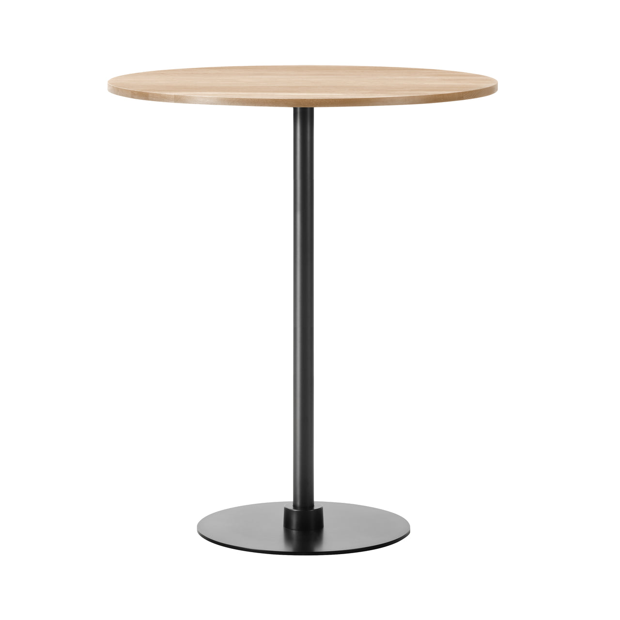 Plan Column Table: Round + High + Large - 35.4