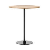 Plan Column Table: Round + High + Large - 35.4