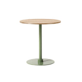 Plan Column Table: Round +Low +  Small - 28.3
