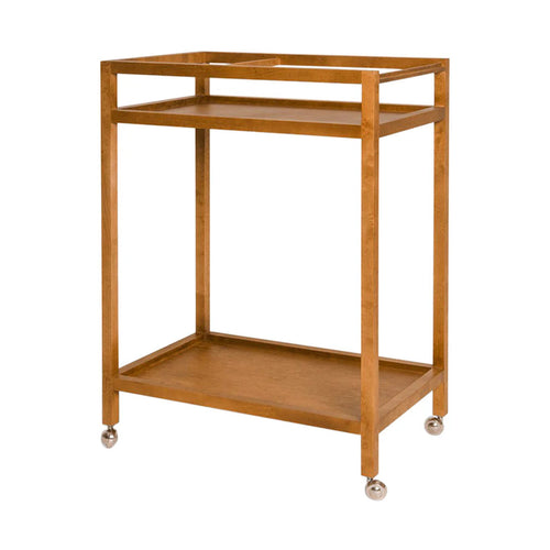 Ratio Trolley