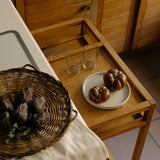 Ratio Trolley: DI
