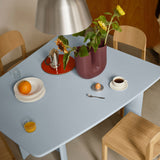 Re-Norm Table: DI