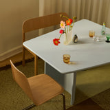 Re-Norm Table: DI