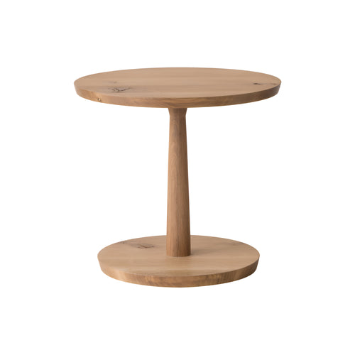 Words From Forest Side Table: 18.1