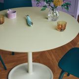 Soft Table: DI