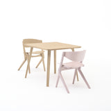 Scout Table: LS