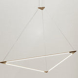 Thin Primaries Triangle