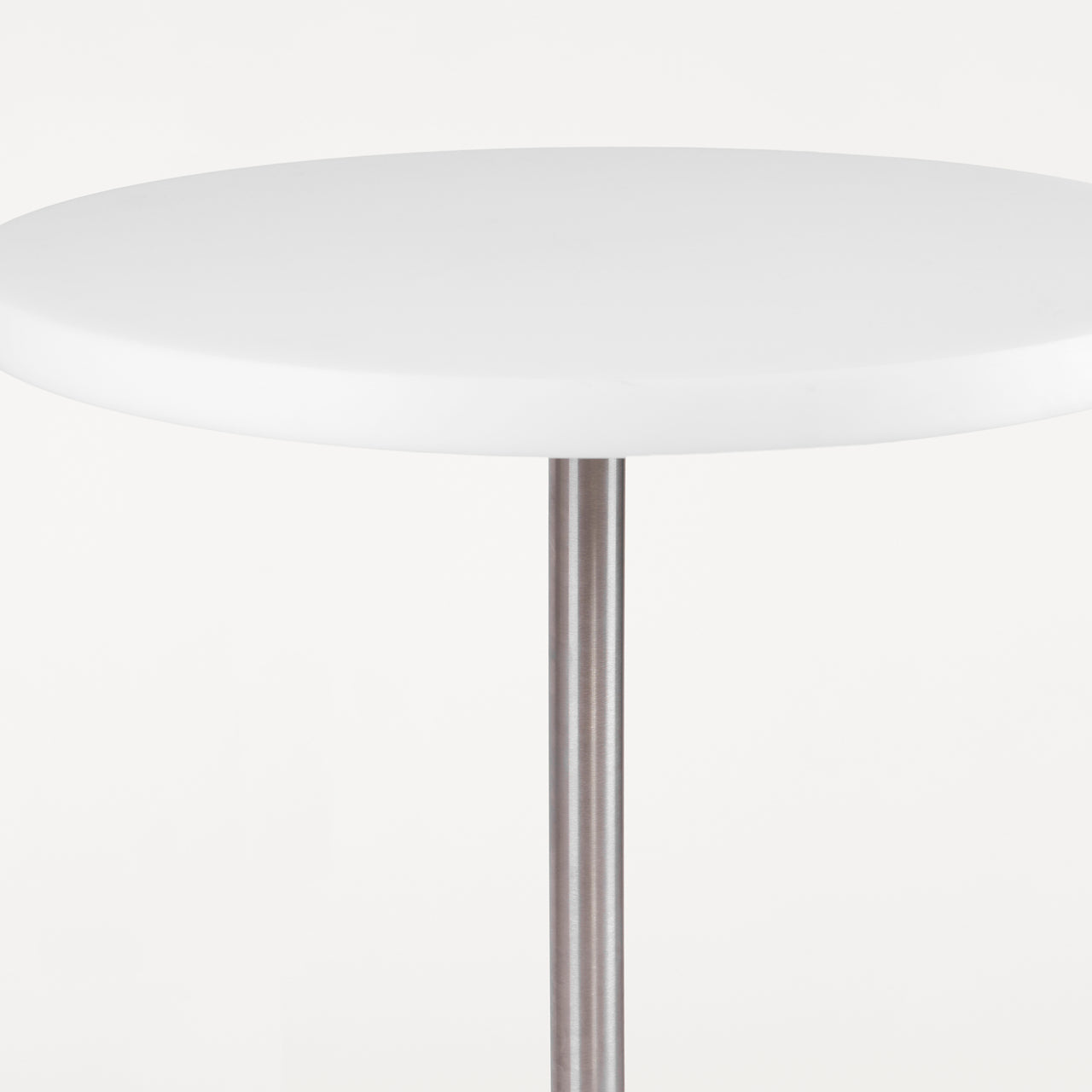 Table 57: DI