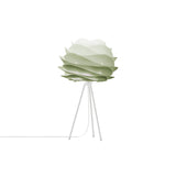 Carmina Tripod Table Lamp: Mini - 12.6