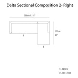 Delta Sectional Sofa: Modular + Composition  2 + Right