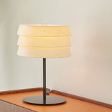 insitu