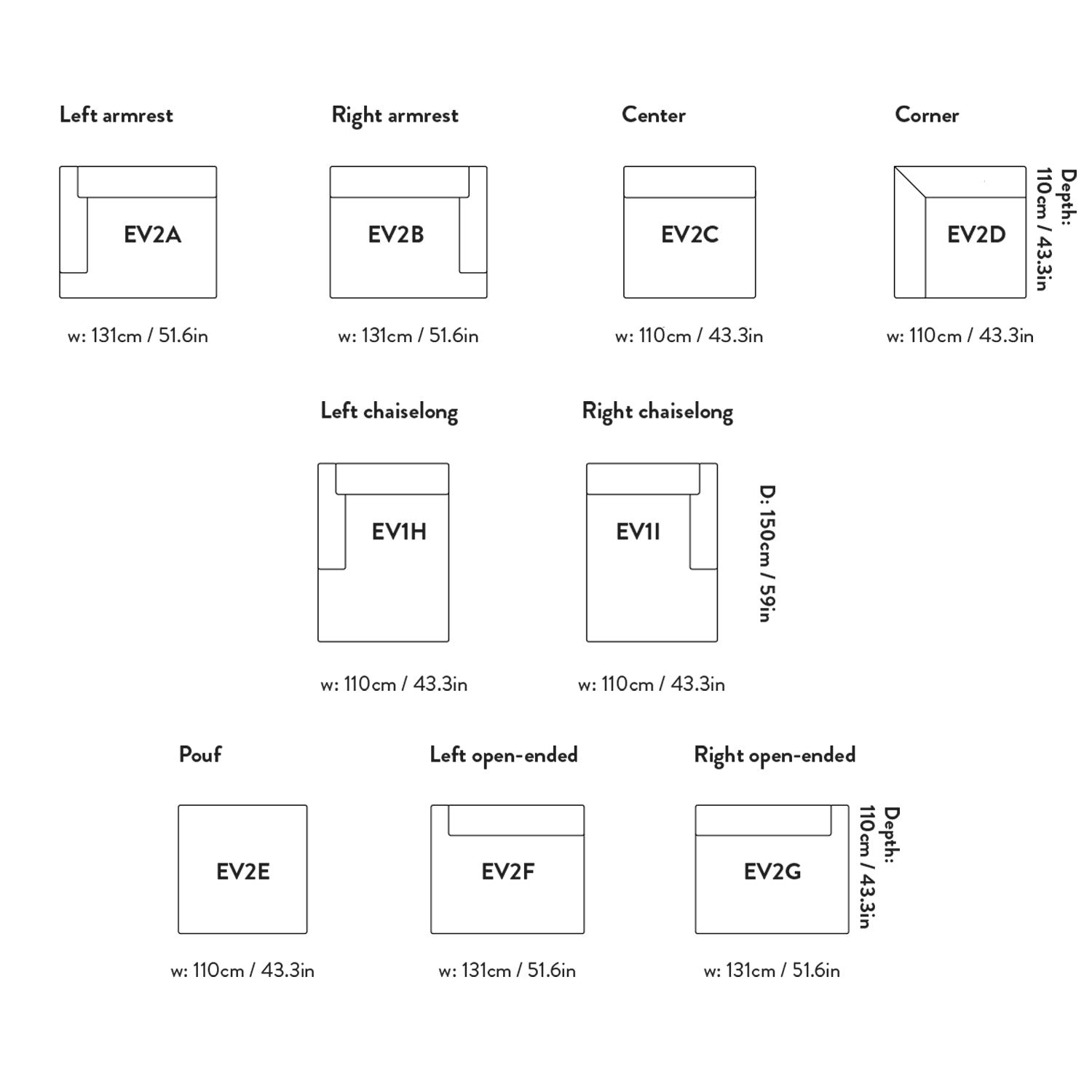 Develius Sofa EV2: Modules