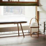 Georg Bench: LS
