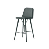 Spine Bar + Counter Stool with Back: Counter + Black Lacquered Ash