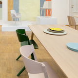 Scout Table: LS
